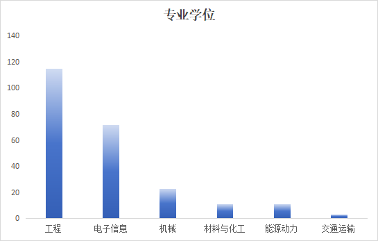 首页-人生就是博手机版