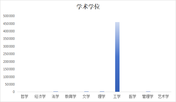首页-人生就是博手机版