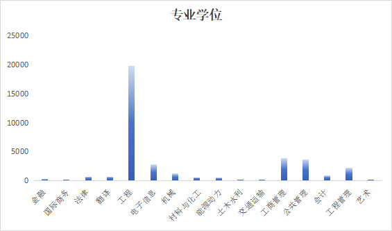 首页-人生就是博手机版